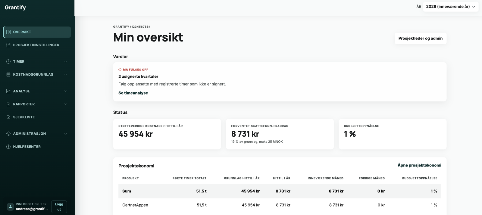 Skjermbilde av timelister i Grantify